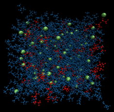 分子動力学シミュレーション（緑：リチウムイオン，青：溶媒，赤：対アニオン）